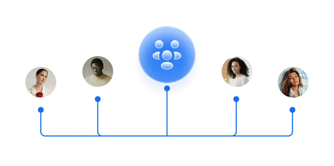 Practice analytics dashboard